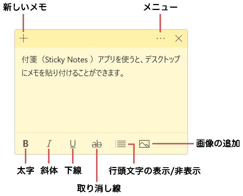 付箋アプリの説明