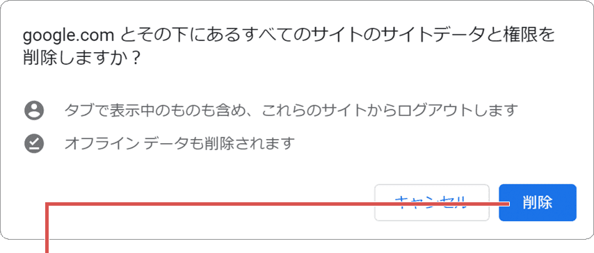 Chrome cookie 削除 サイトデータと権限を削除