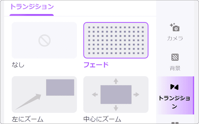 プレゼン動画の作り方とコツ トランジションの追加