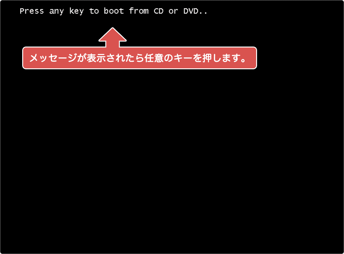 Press any key to boot from CD or DVD ..