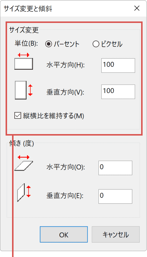 サイズの変更と傾斜