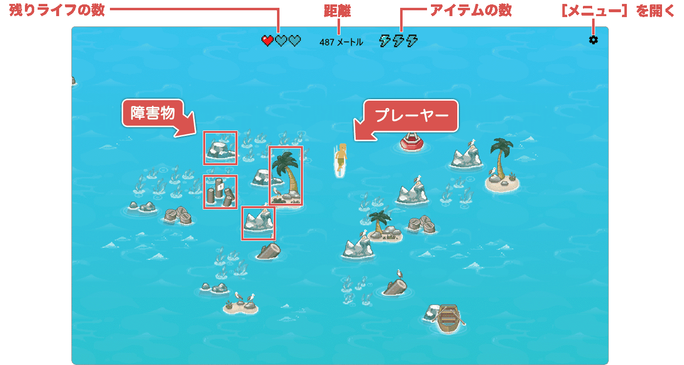 サーフィンゲーム：レッツサーフィンのプレイ画面の説明