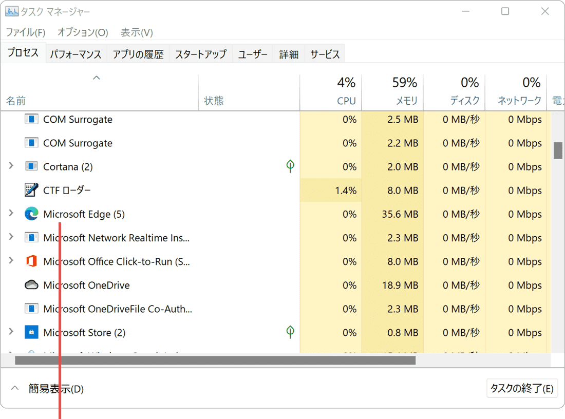 Microsoft Edgeを選択します