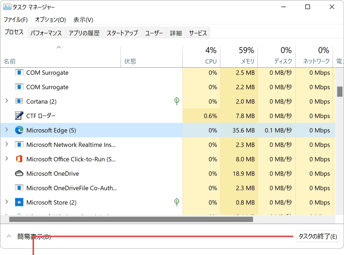タスクの終了をクリック