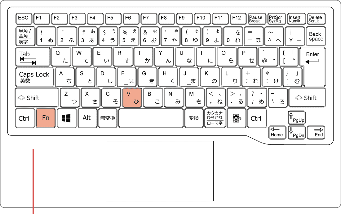 Windows クリップボード履歴 使い方1