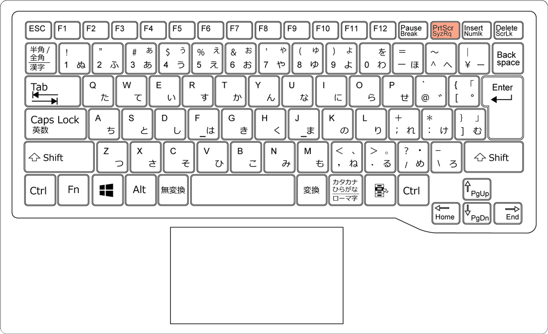 ショートカットキーを押している様子