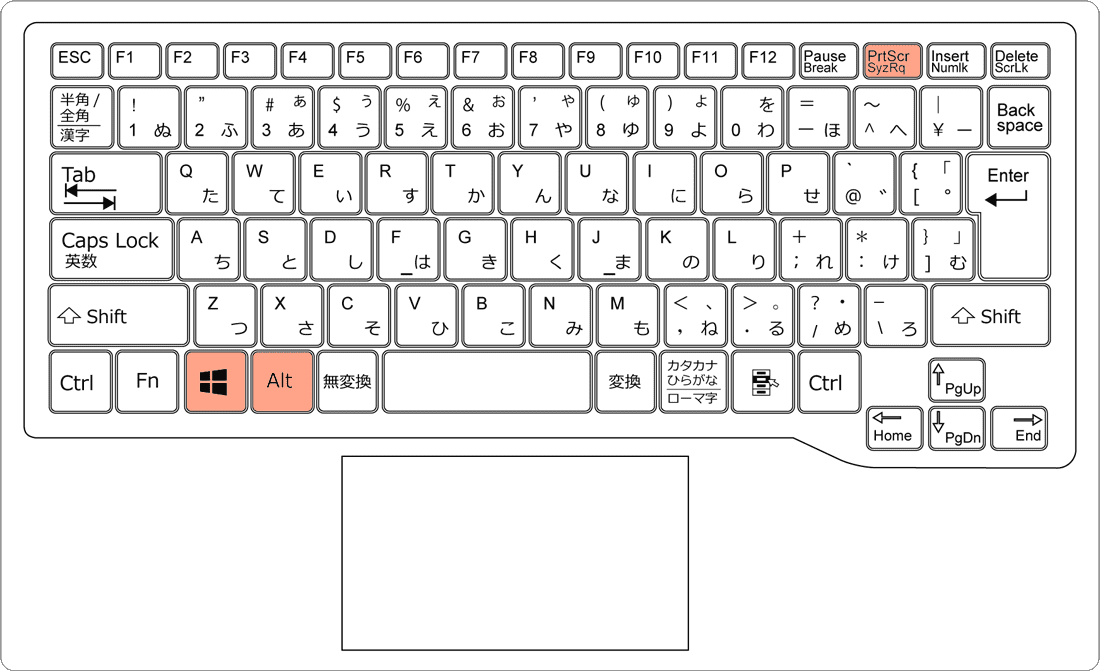 ショートカットキーを押している様子