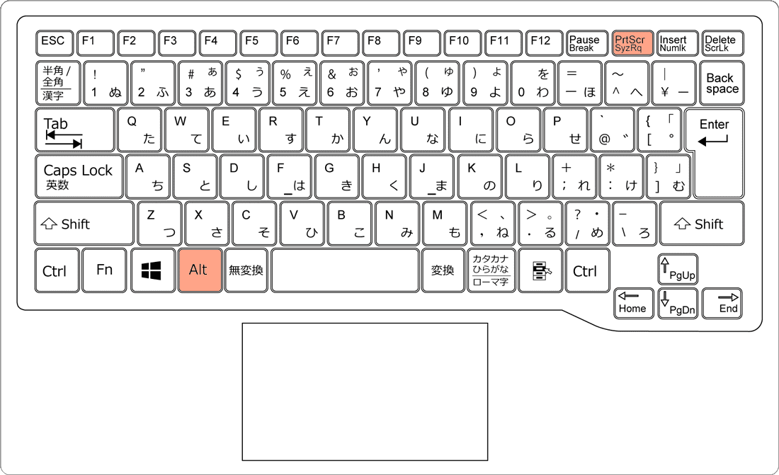 ショートカットキーを押している様子