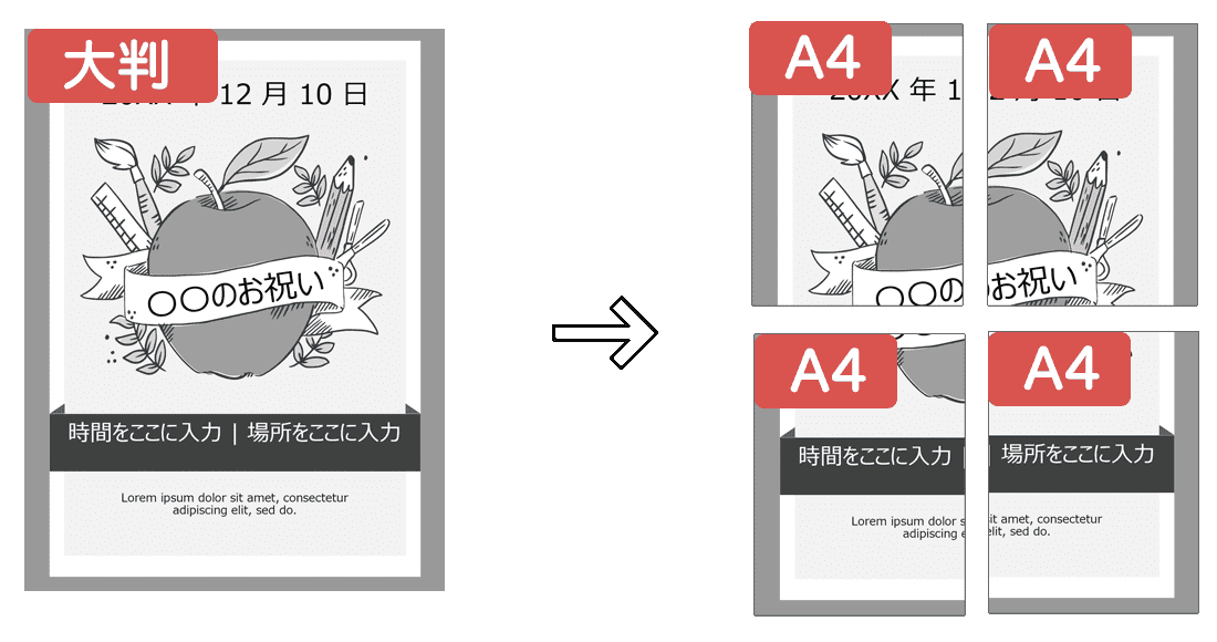 イメージ図：ポスターなどの大判サイズをA4用紙に分割して印刷
