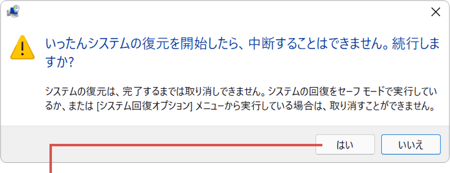 はいをクリック